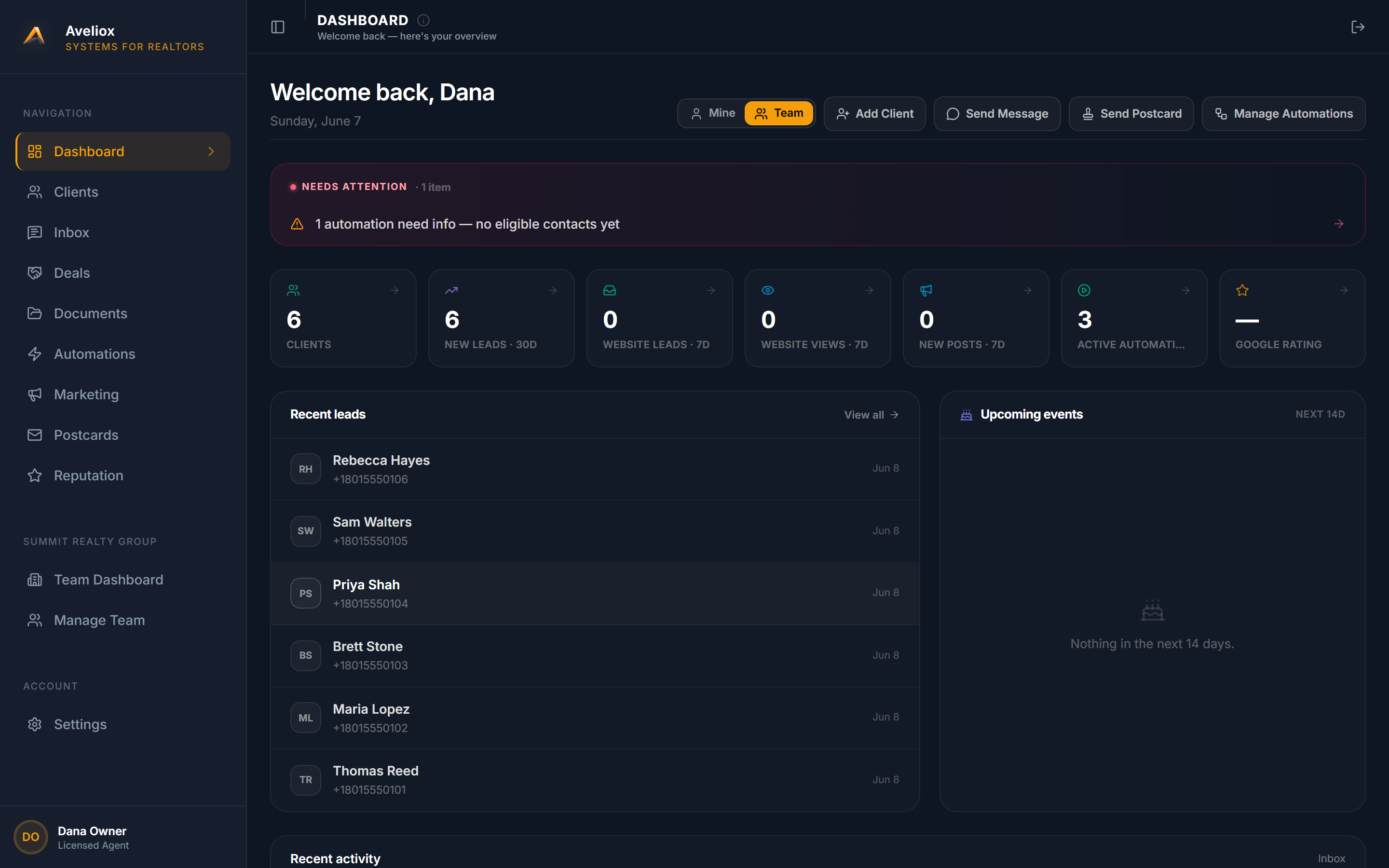 The Aveliox dashboard — your daily command center with AI heat-scoring